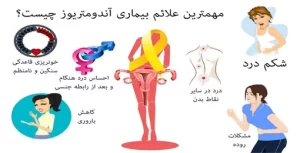 علام آندومتریوز - دکتر ثناگو