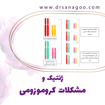 سقط جنین - دکتر ثناگو