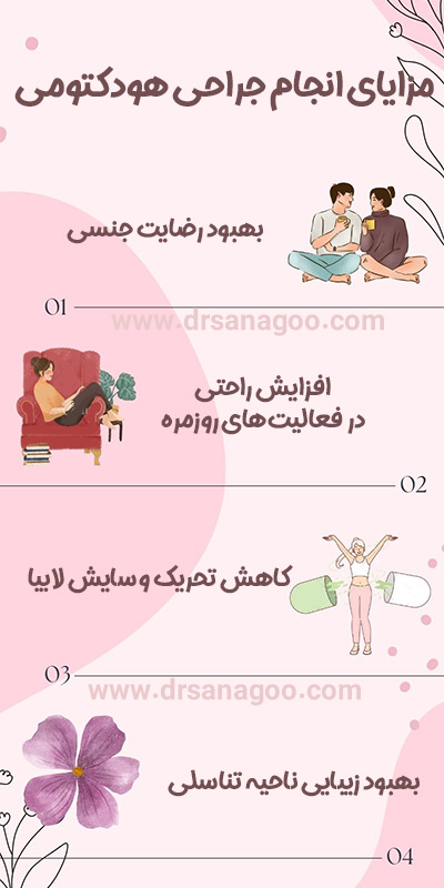 جراحی هودکتومی در تهران - دکتر ثناگو